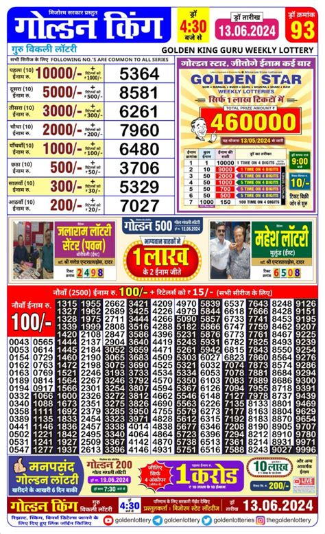 Golden king 4:30pm lottery result 29.08.24 – All State Lottery .